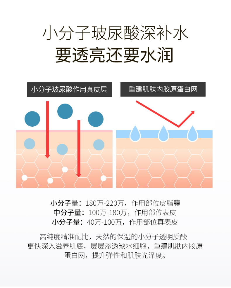 Fanxi B3 niacinamide giải pháp dưỡng ẩm và làm sáng màu da thu nhỏ lỗ chân lông axit hyaluronic tinh chất ohui