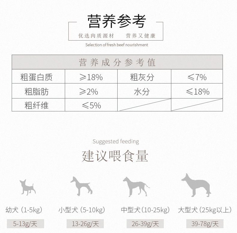 Owen dog snack gà cuộn kraft Golden Golden Retriever đào tạo phần thưởng cho người lớn trẻ tuổi chó canxi vật nuôi - Đồ ăn vặt cho chó đồ ăn chó