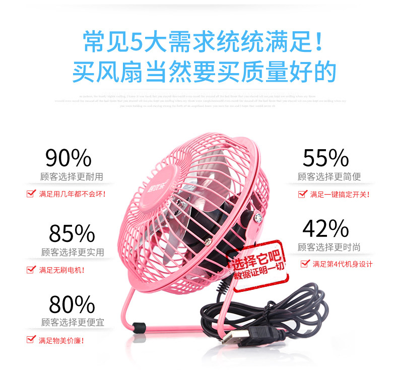 Ventilateur USB - Ref 400765 Image 8