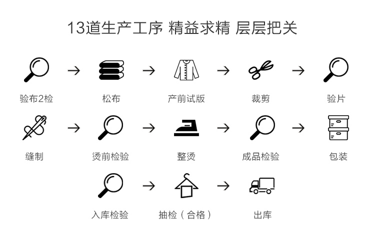 暇步士 儿童 100%珠地网纯棉  Polo衫 图12