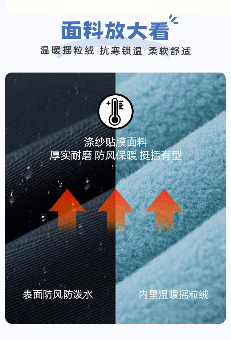 /