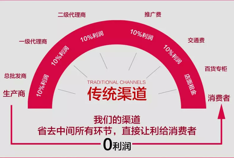 Taobao xxxxxxxx _ !! 872353151.jpg_q90.jpg_