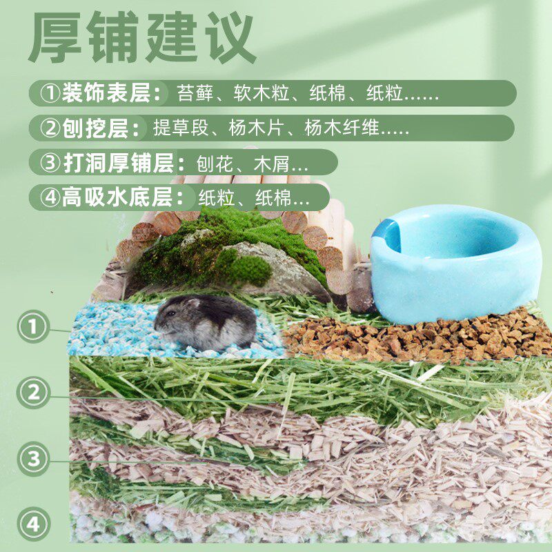 White Poplar Wood Planing Wood Chips Mat Material Dust-free Wood Chips Cork Grain Golden Silk Bear Summer Deodorising