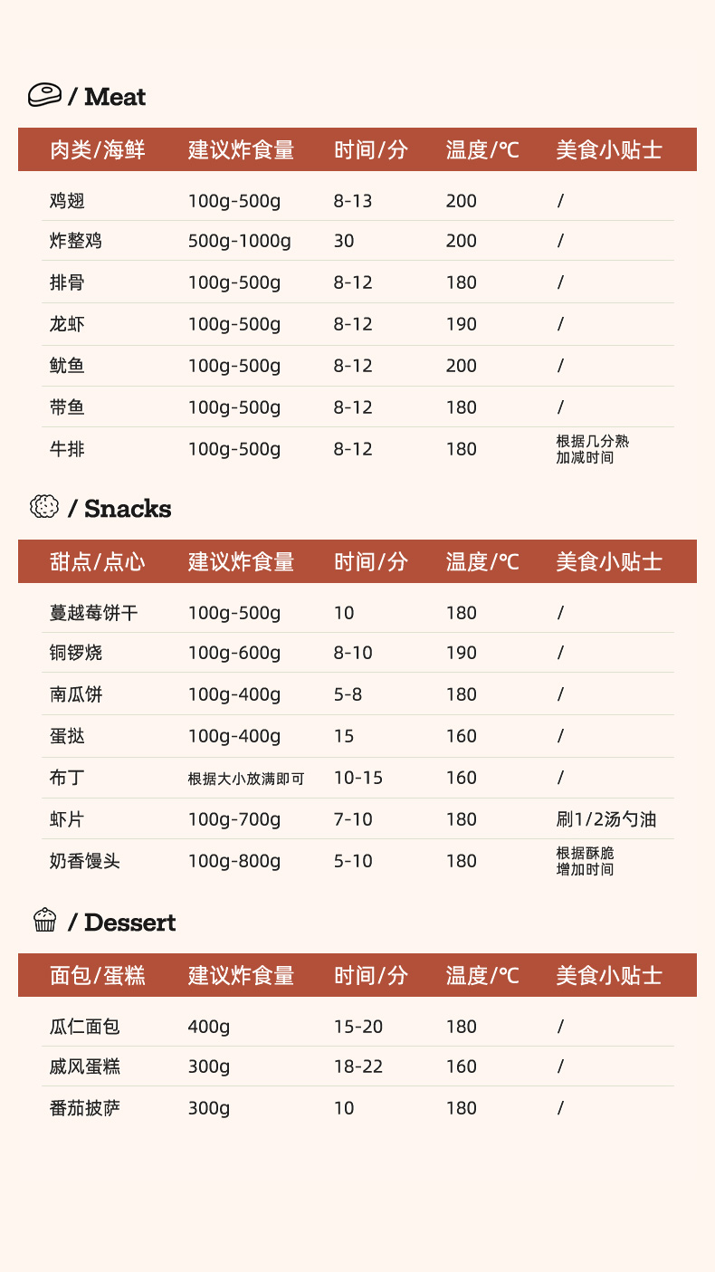 金正 多功能空气炸锅 3.5L  无油煎炸 图3