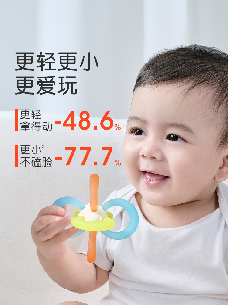 Shixi Manhattan Hand-Held Ball Teething Toy for Infants and Toddlers, Silicone Teether for Teething Period, Prevents Thumb Sucking, for Young Infants