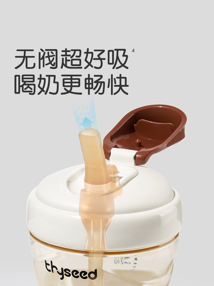 Shixi Direct Drinking Bottle, Large Capacity Straw Bottle, Milk Cup for Infants and Toddlers over One Year Old, Straw Cup