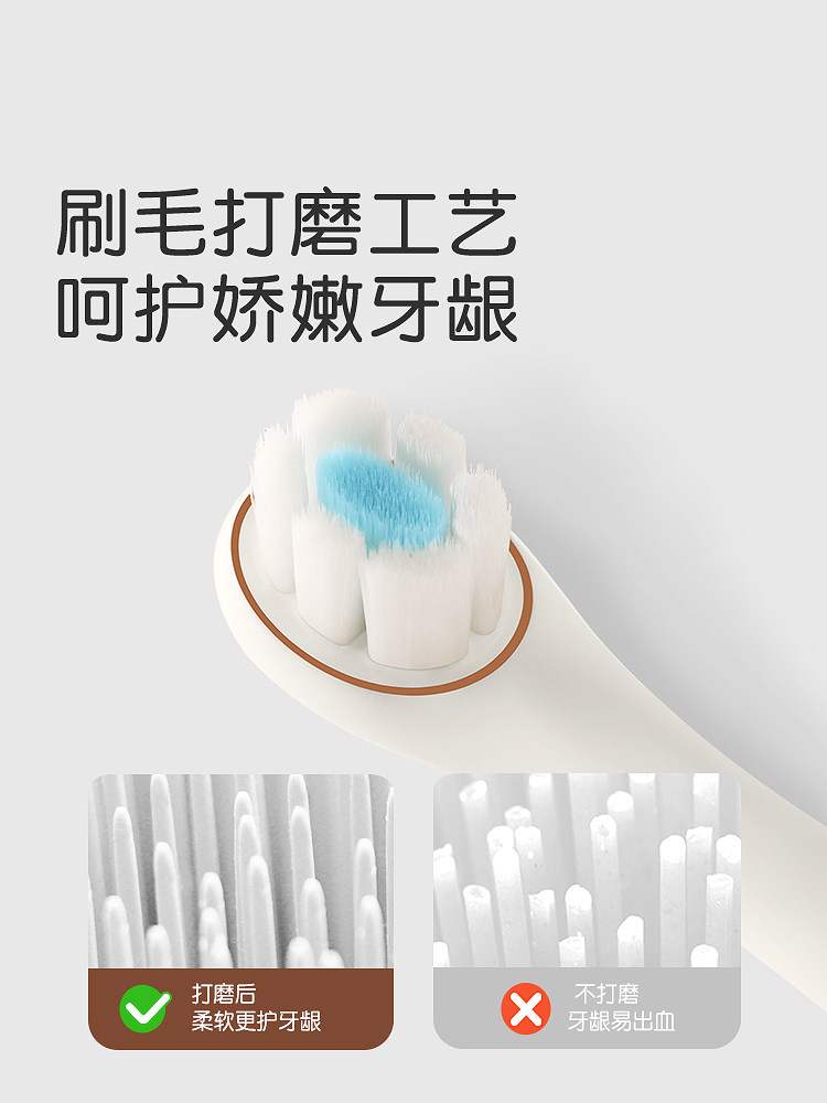 Shixi Baby Toothbrush, Children's Toothbrush, Special Soft-Bristle Toothbrush for Infants Aged 0 to 3 Years, Training Toothbrush for 1 to 2 and a Half Years Old