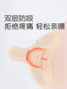 Shixi Breast Shield Double-Layer Protective Cover for Breastfeeding, Breast Shield for Breastfeeding, Nursing Aid, Inverted Nipple Protection, Anti-Bite