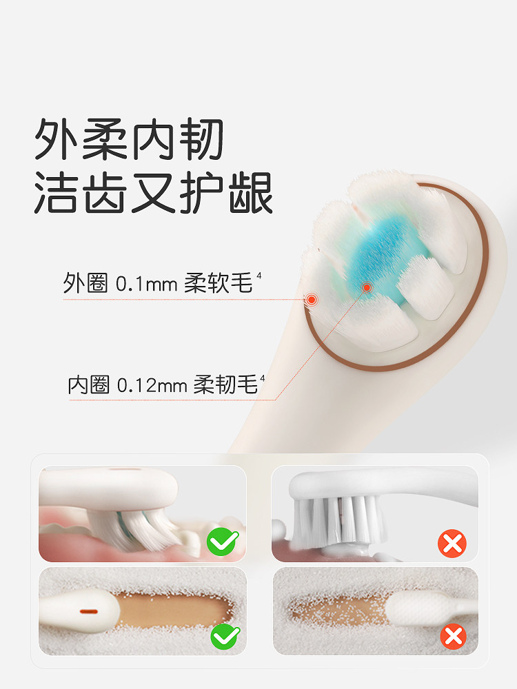 Shixi Baby Toothbrush, Children's Toothbrush, Special Soft-Bristle Toothbrush for Infants Aged 0 to 3 Years, Training Toothbrush for 1 to 2 and a Half Years Old