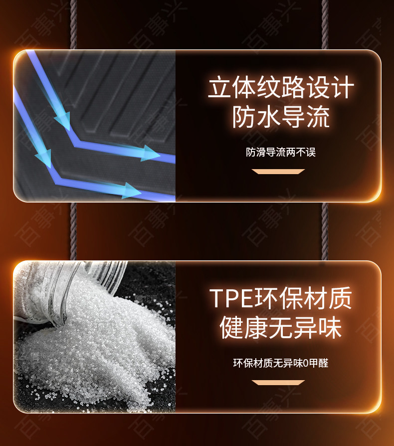 Suitable for Changan Kuayue Xingta S5 Full-Coverage Floor Mats, Specialized for New Energy Single-Row Trucks, Tpe Front Row Floor Mats*
