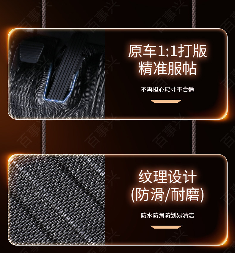 Suitable for JAC Shuailing S3, full-coverage TPE floor mats for truck cabs, complete collection of modification accessories