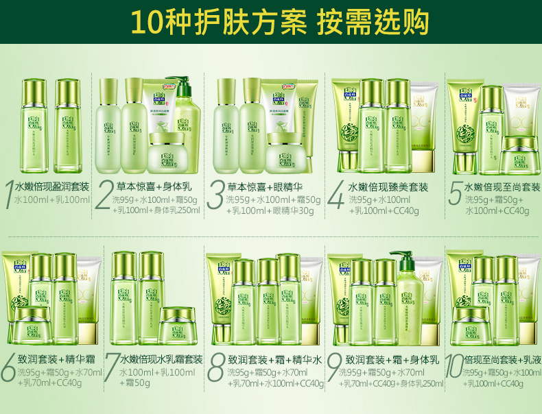 口碑评论【百雀羚】护肤品秋冬补水补湿水乳套装怎么样?使用起来有效果吗