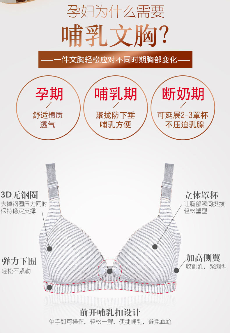 哺乳内衣孕妇文胸聚拢防下垂产后喂奶纯棉怀孕期专用胸罩夏季薄款 — 7