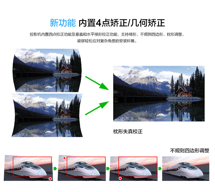 Máy chiếu NEC CA4155X Văn phòng kinh doanh thông minh Giảng dạy Trang chủ Máy chiếu không dây HD 1080P - Máy chiếu