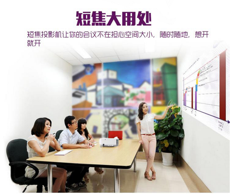 Máy chiếu NEC CK4155X 4055X HD văn phòng kinh doanh tập trung ngắn - Máy chiếu