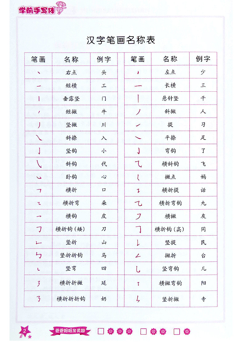 儿童练字本手写体拼音汉字笔顺数字全4册幼小