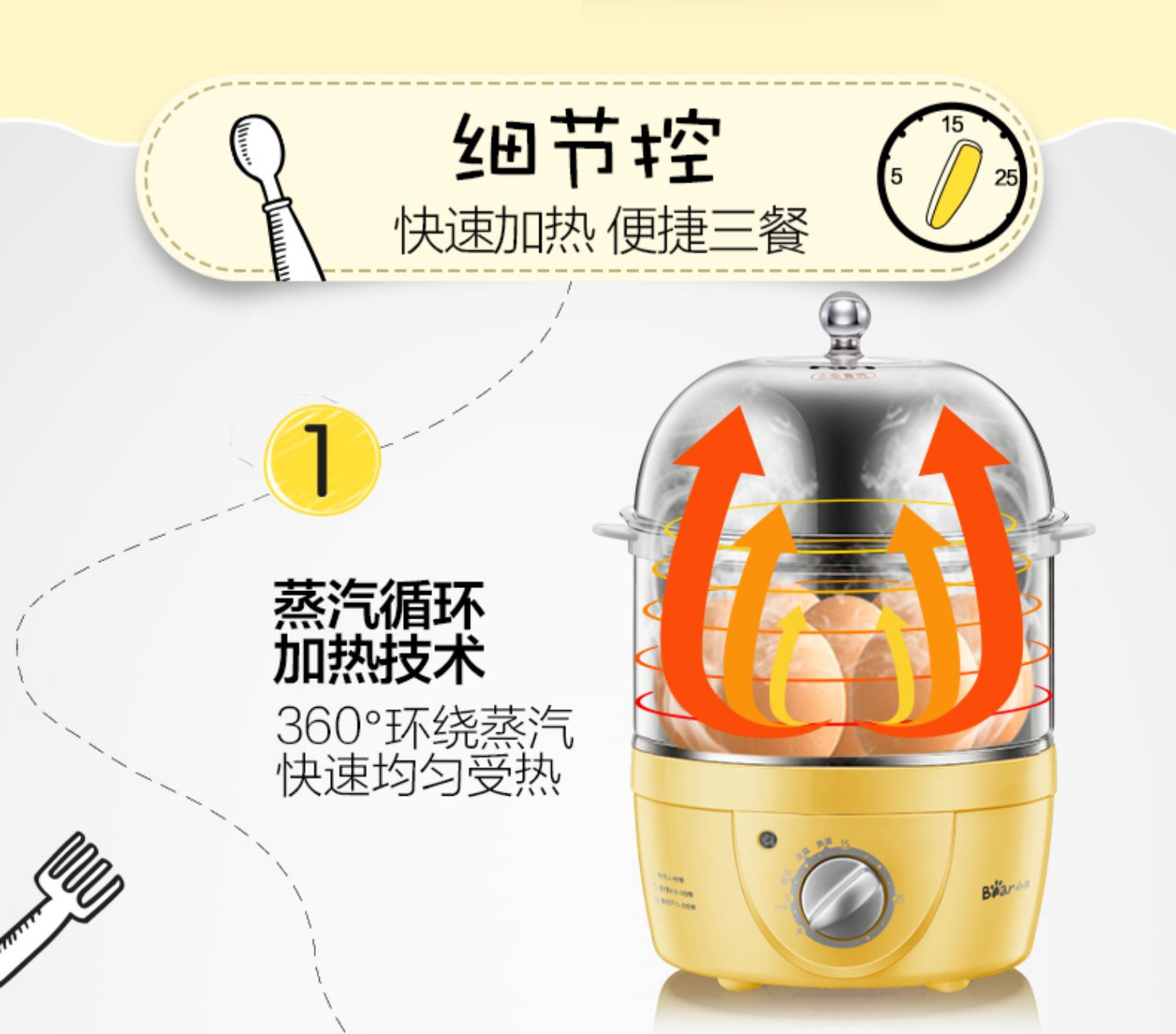 nồi hấp kính Gấu trứng gia đình tự động tắt nguồn nhỏ hấp trứng nhỏ đôi bằng thép không gỉ hầm trứng hầm trứng - Nồi trứng ca nấu mì đa năng daewoo