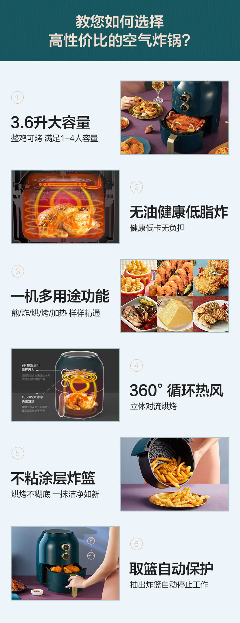 小熊 全自动多功能空气炸锅 3.6L 图1