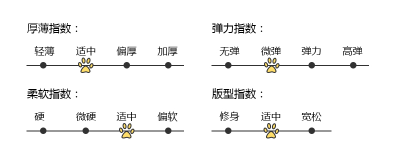 七匹狼 男女童 夏季新款两件套 T恤+短裤 图3
