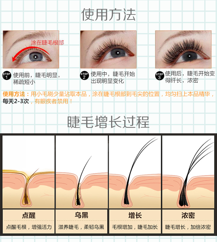 Lông mi Thái Lan Chất lỏng tăng trưởng không thấm nước Curling Lông mi dài nuôi dưỡng Lông mày tăng trưởng Chất lỏng dày Đàn ông và phụ nữ chuốt mi missha