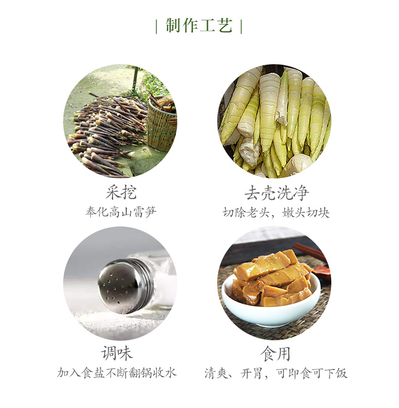 【浙东小九寨】奉化油焖笋即食下饭菜袋装