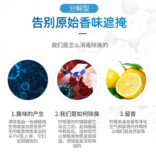 Дезинфекция домашних животных стерилизатора стерилизатора стерилизатора стерилизатора собаки.