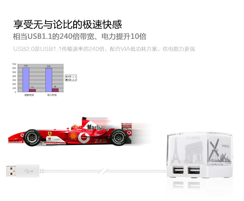 Hub USB - Ref 366879 Image 12