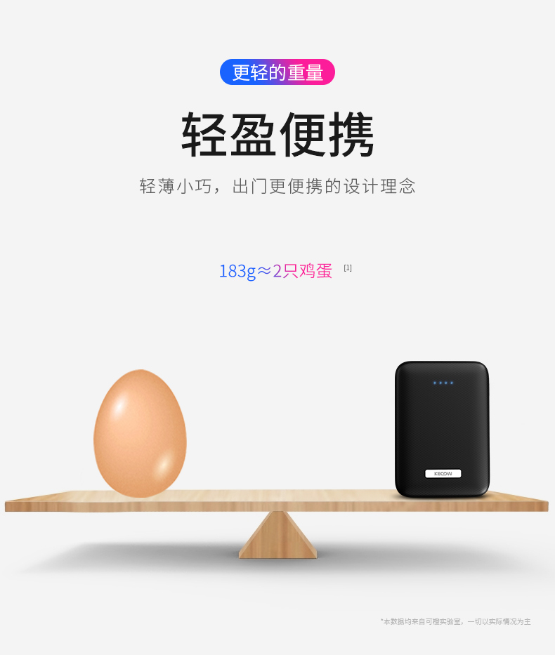 Orange Mini có thể tính phí kho báu 10.000 mA dung lượng cao nhỏ gọn cầm tay của Apple vivo Huawei điện thoại OPPO MIUI cô gái nhanh chóng điện thoại di động phổ sạc kho báu Oki - Ngân hàng điện thoại di động pin dự phòng xiaomi