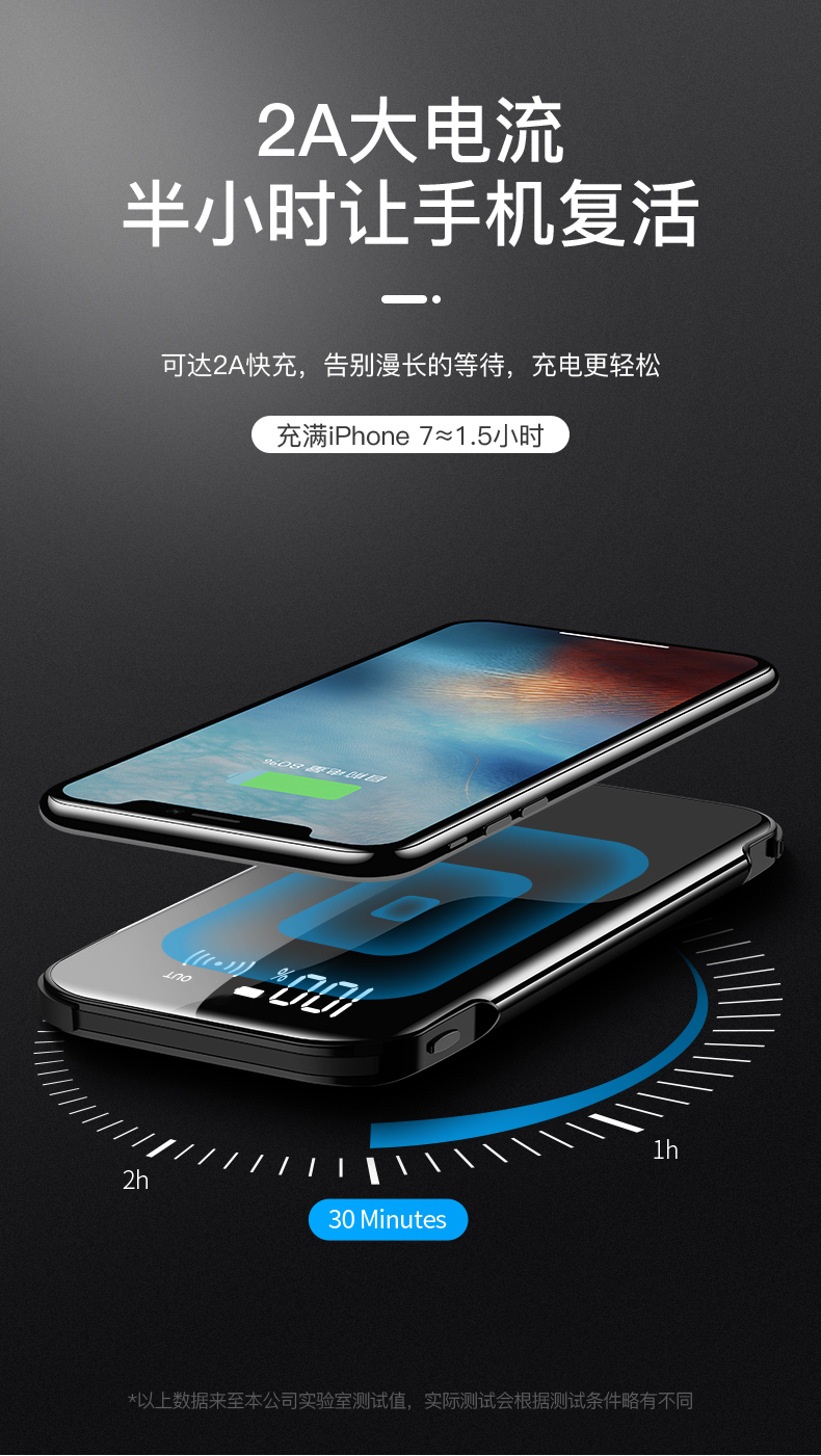 sạc không dây kho báu 20.000 mA dung lượng cao siêu mỏng xách tay nhỏ nhỏ OPPO Huawei vivo của Apple MIUI điện thoại di động phụ trách phổ cập nhanh đèn flash sạc dây điện thoại di động mà đi kèm với người đàn ông đỏ - Ngân hàng điện thoại di động sạc dự phòng 10000mah