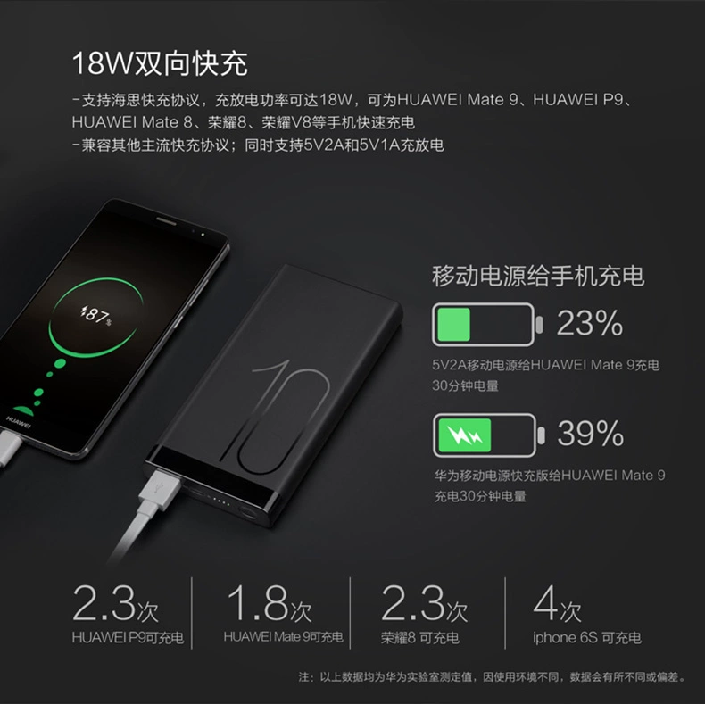 Huawei / Huawei điện thoại ban đầu sạc Po hai chiều nhanh sạc polymer điện thoại di động vinh quang đầu 10 mate9 5nova2s3e 10.000 mA Universal Mobile P20 - Ngân hàng điện thoại di động