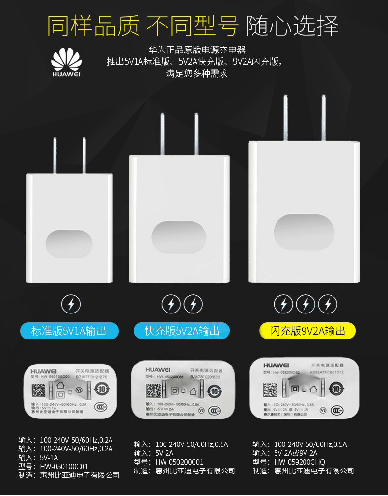 chargeur HUAWEI pour téléphones HUAWEI HUAWEI - Ref 1300632 Image 10