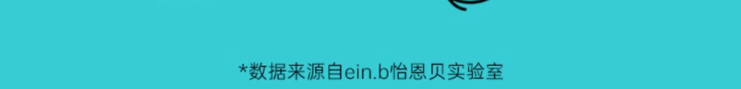 怡恩贝婴儿湿巾手口屁专用宝宝幼儿湿纸巾新生儿童家庭实惠装大包