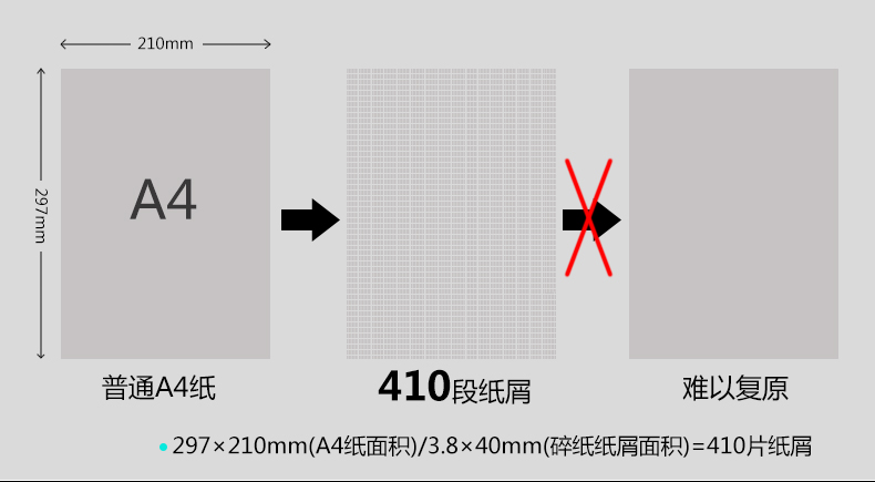 三木超凡锰钢侠碎纸机CM600D 工业工厂碎纸机 办公单次碎纸140张300L大容量大型纸张粉碎机