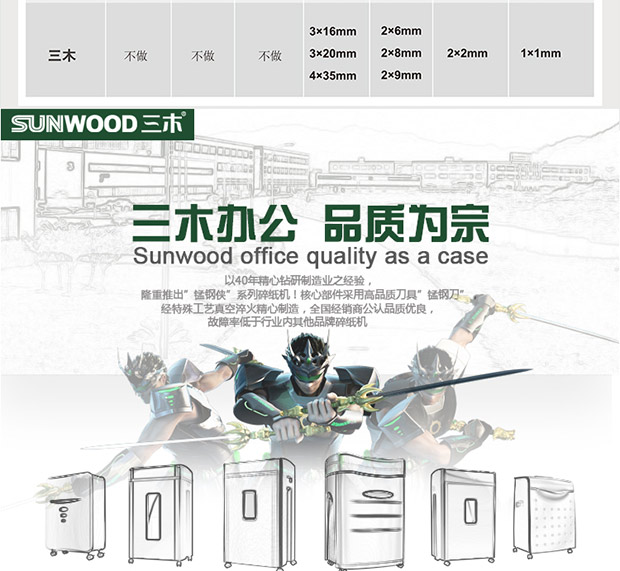 Miki Mangan Steel Series MSD9711 Máy hủy tài liệu thương mại Công suất cao Đức 4 Máy nghiền giấy an toàn màu trắng - Máy hủy tài liệu máy hủy giấy bingo