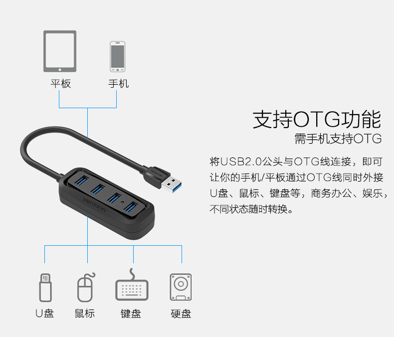 Hub USB - Ref 363526 Image 25