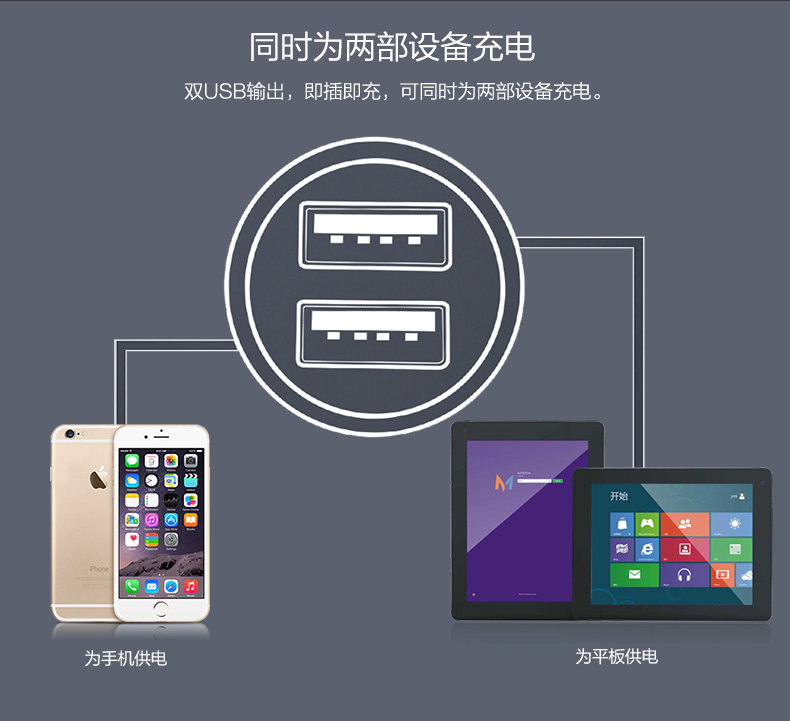 chargeur 2.1A, 1A - Ref 1293046 Image 8