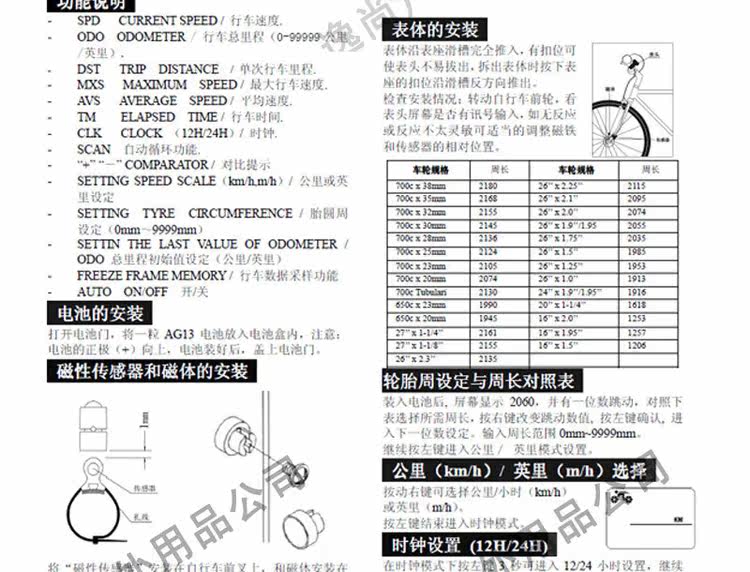 Tableau de bord vélo - Ref 2423245 Image 29