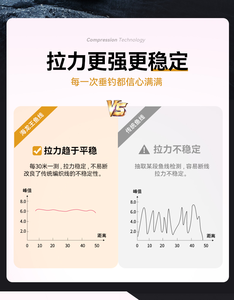 海龙王pe线路亚专用远投进口大力马钓鱼线8编正品主线超顺滑微物