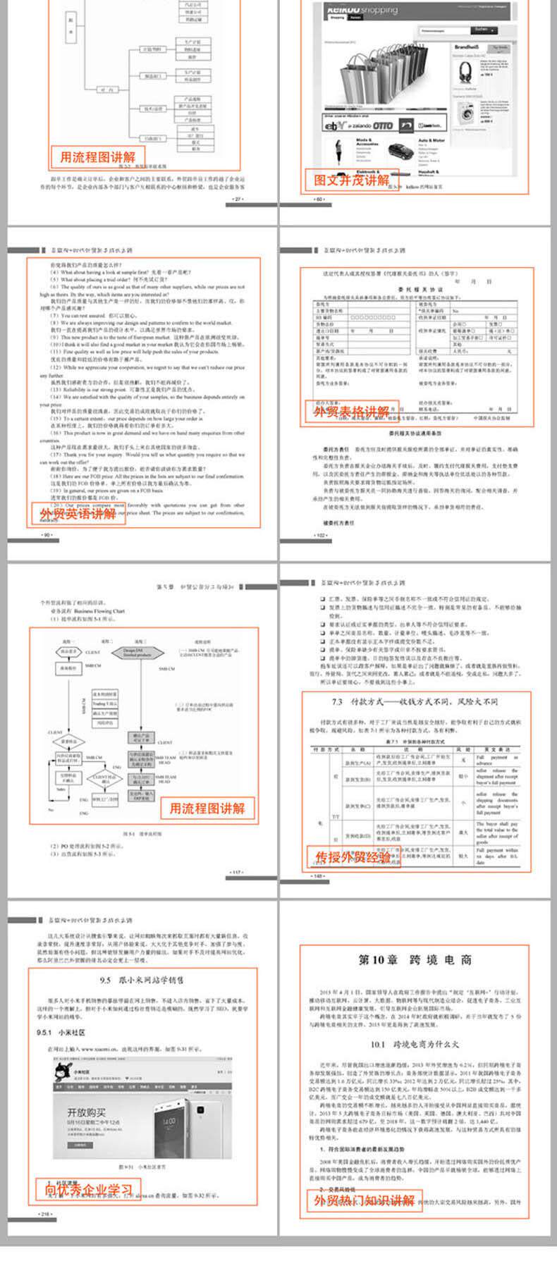 Торговые и экономические None