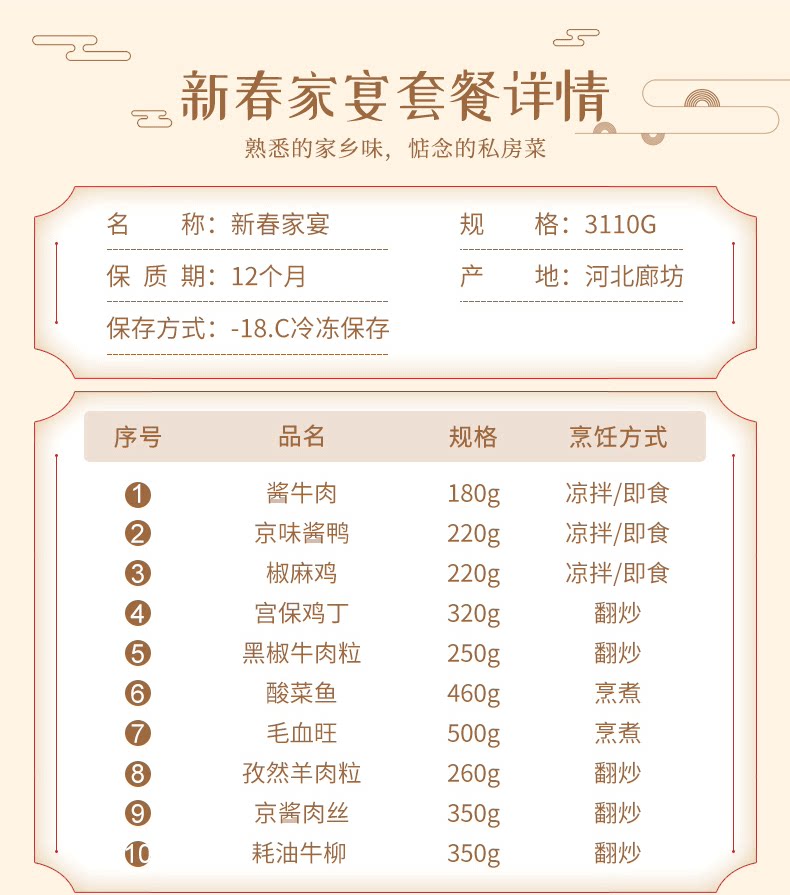 小牛一郎 新春家宴 10道方便菜半成品礼盒 3110g 双重优惠折后￥288包邮