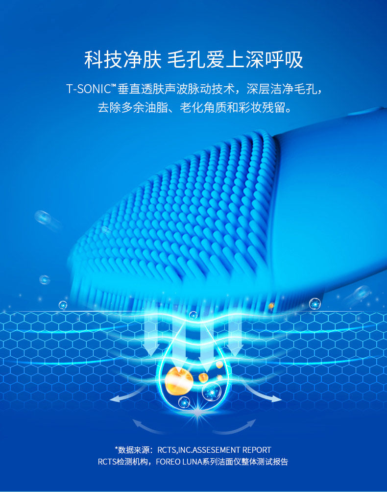 斐珞尔 FOREO 露娜Luna mini 2 电动洁面仪 图3