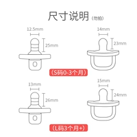Объяснение размера [не стреляйте]