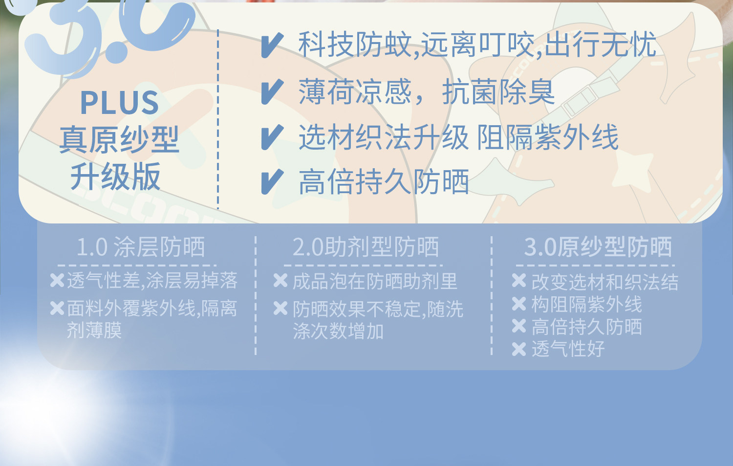 科巢儿童防晒帽春夏季防紫外线宝宝遮阳男孩女童空顶太阳帽大帽檐 — 13