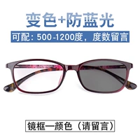 [0-1200 градусов] 1,74 Изменение цвета+анти-синий свет и излучение (очень тонкое!)