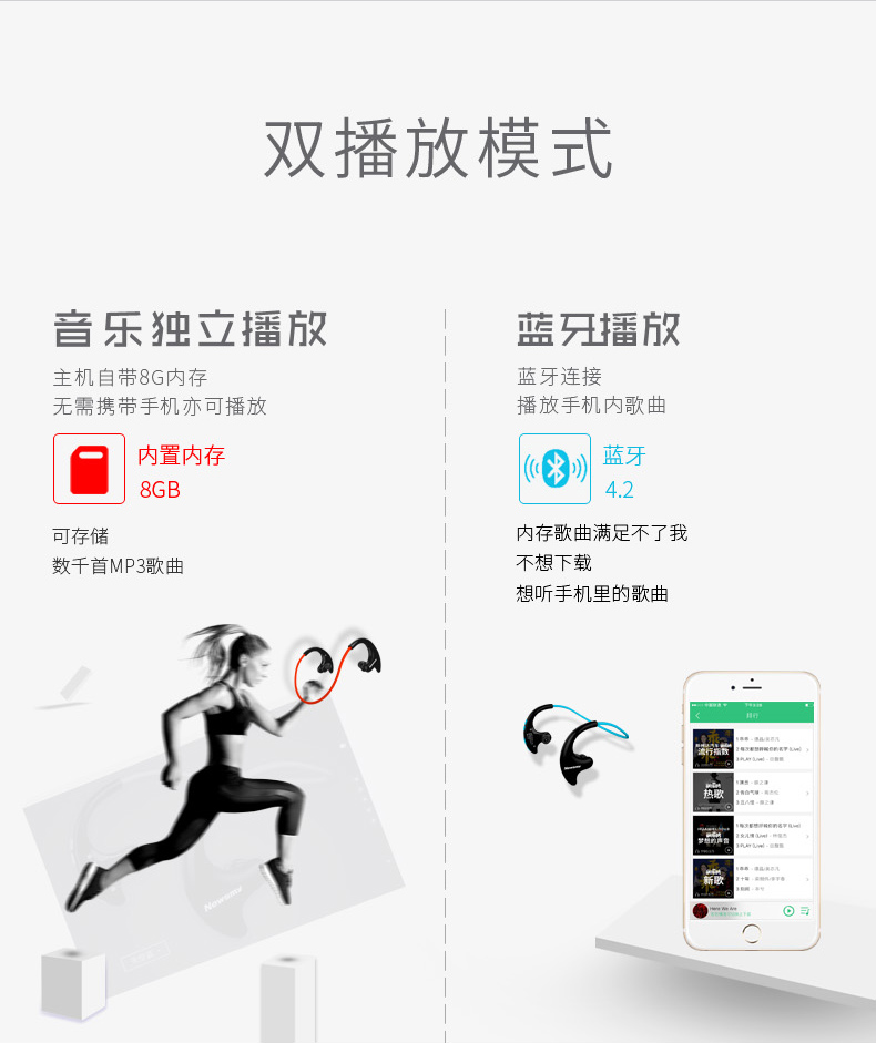 máy nghe nhạc mp3 sony nw-ws413/gme Máy nghe nhạc MP3 Newman chuyên nghiệp chạy thể thao Tai nghe Bluetooth tai nghe mini Walkman student Q10 - Máy nghe nhạc mp3