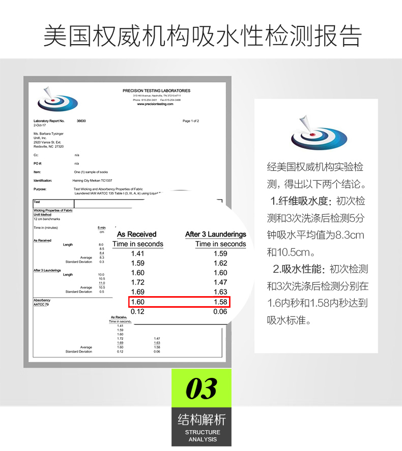 2 đôi vớ thể thao bóng rổ ngoài trời chuyên nghiệp MEIKAN nam và nữ trong ống ngắn chạy nhanh marathon vớ vớ thể thao nike