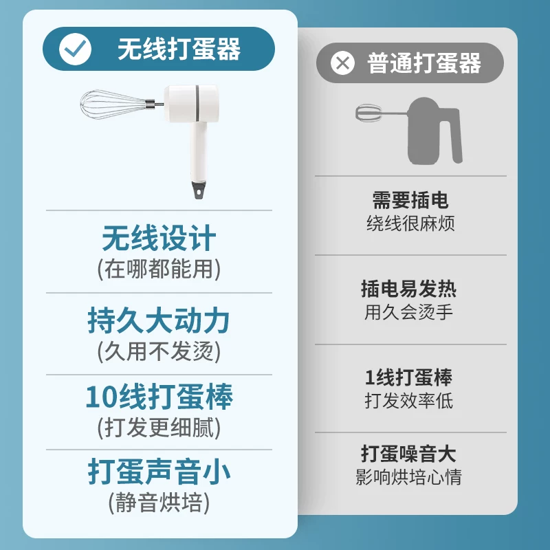 Charging eggs electric home baking small cream cream cake cable veneer automatic egg machine mixer