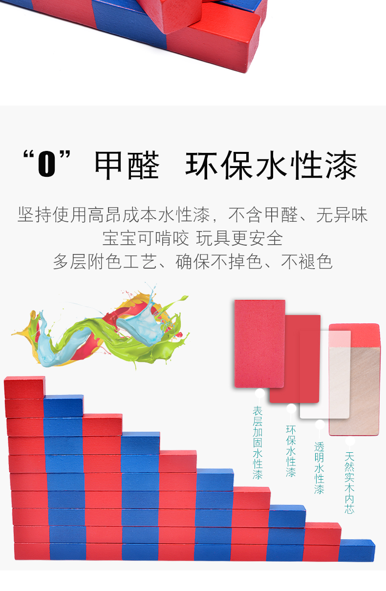 Giáo dục toán mẫu giáo hỗ trợ que màu đỏ và màu xanh Montessori Montessori trẻ trung học cơ sở đồ chơi giáo dục mầm non - Đồ chơi giáo dục sớm / robot đồ chơi robot thong minh nhảy múa
