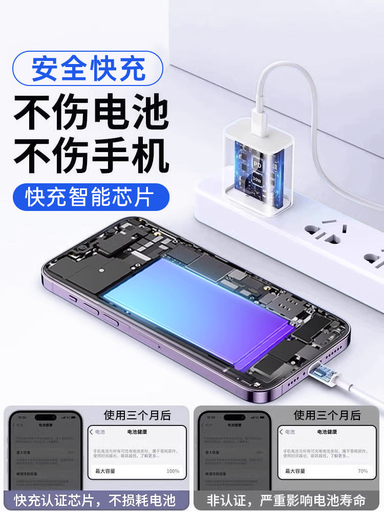 [Sf Express] First Guard Compatible Apple Charger 45W Fast Charging iPhone 17/16 Pro Max Phone Charging Head 15/14/13 Plus Data Cable Pd Original 20W Genuine 30W Authentic Set