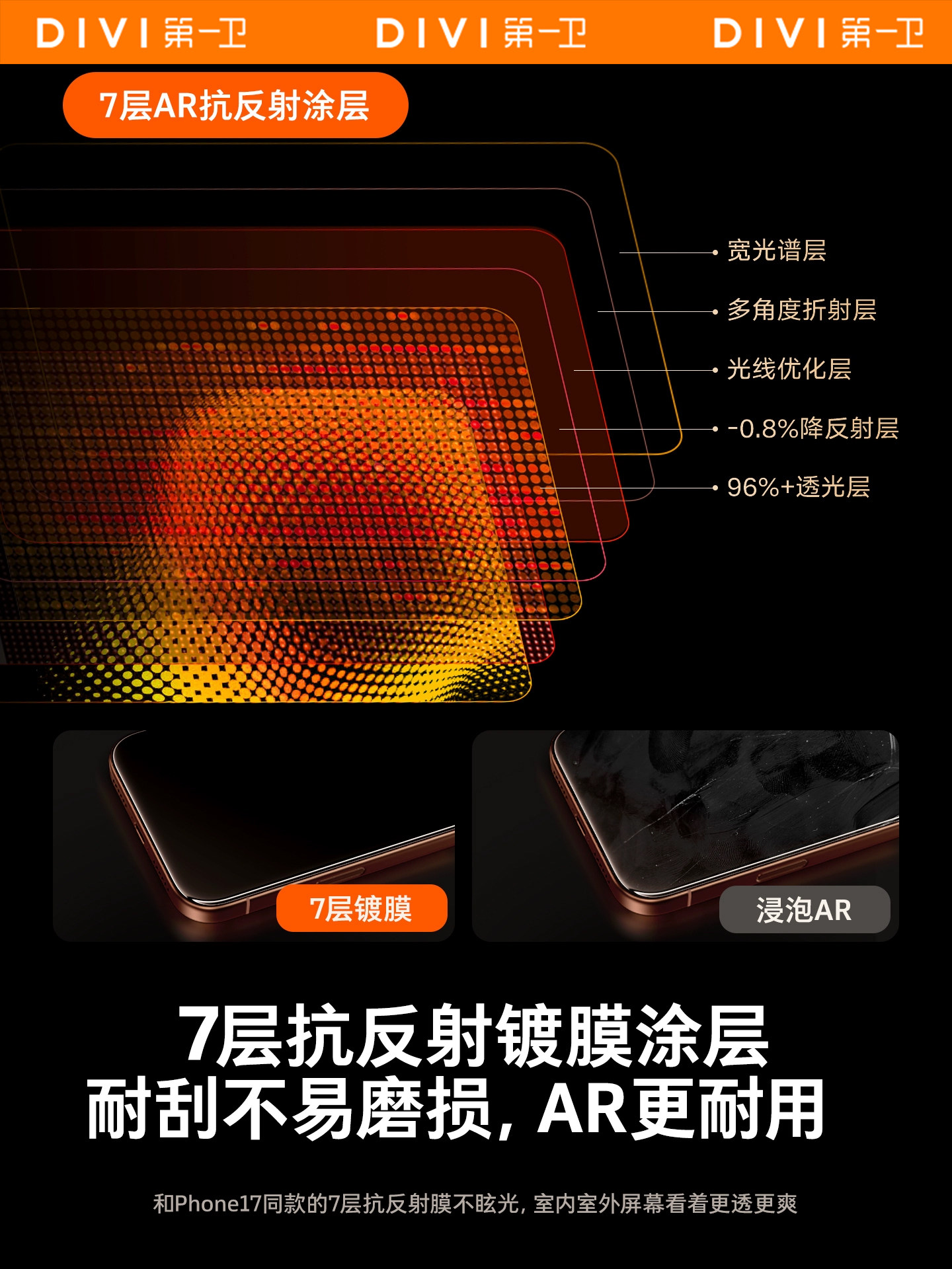 [Ar Anti-Reflective] First Guard Corning Film Suitable for Apple 17Promax Tempered Glass Iphone16Pro Phone Film 15 Screen Protector 14Plus Anti-Drop Air Hd 13/12Pm Protective Film Por